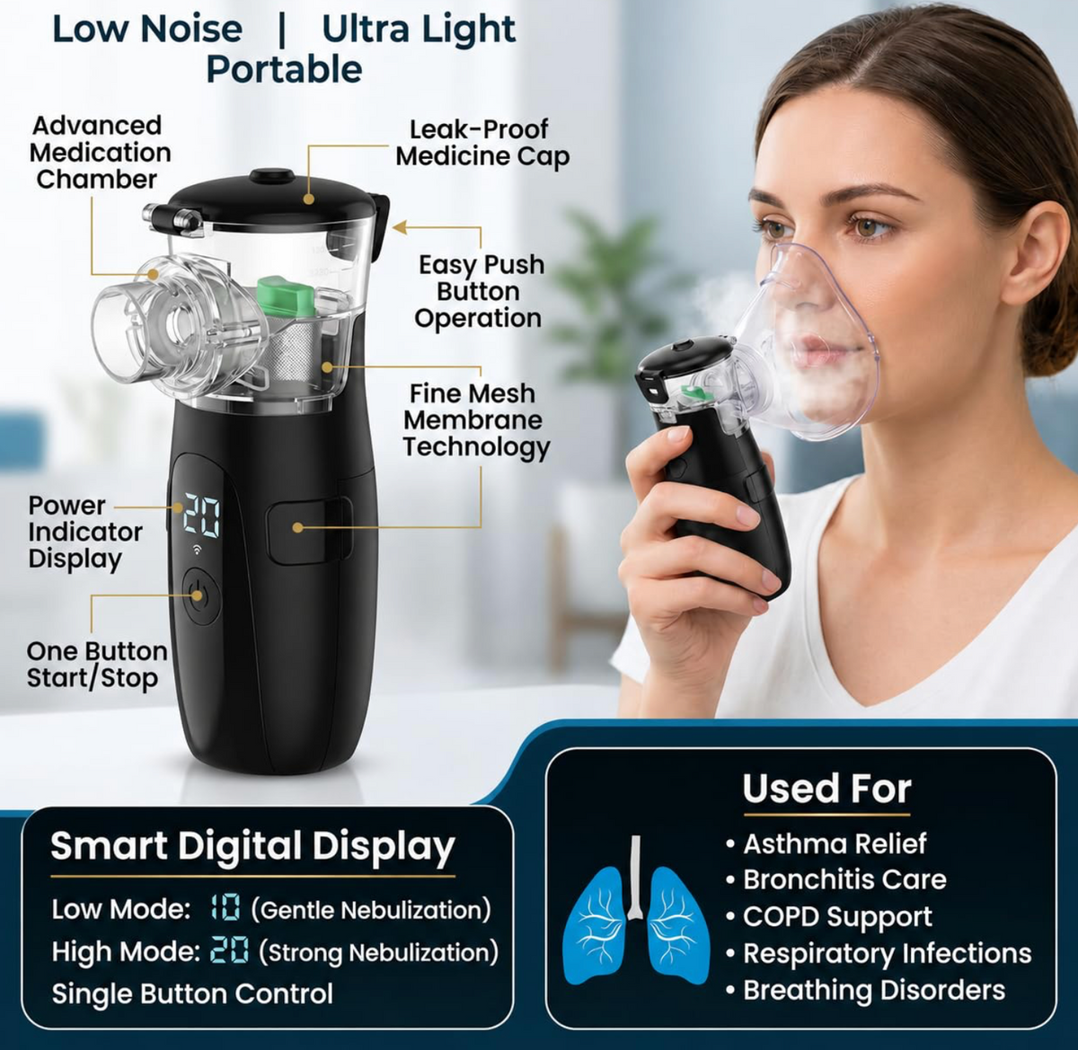 Nebulizator, Inhalator dla dzieci i dorosłych , akumulatorowy