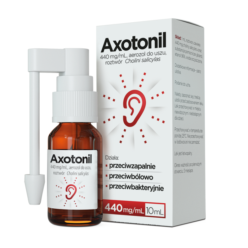 AXOTONIL UK, ZAPALENIE UCHA , POLSKA APTEKA W UK