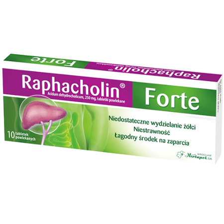 Raphacholin (rapacholin) Forte 10 tab- Niestrawność, ból brzucha, zaparcia
